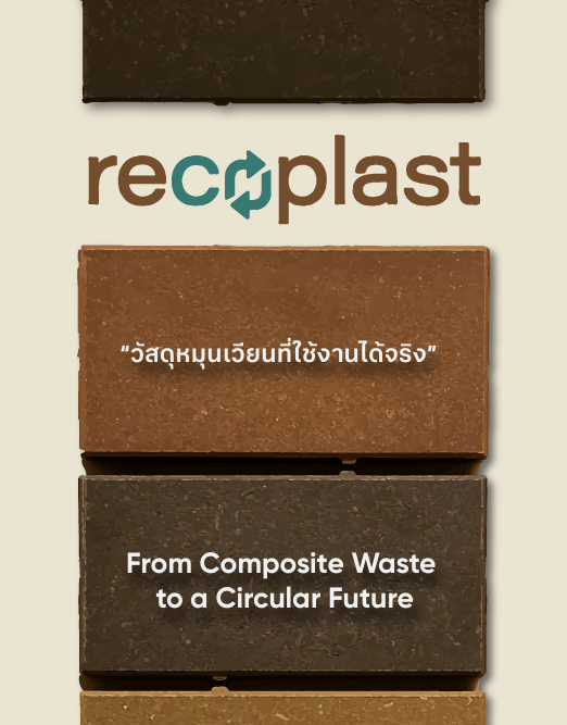 Catalog recoplast