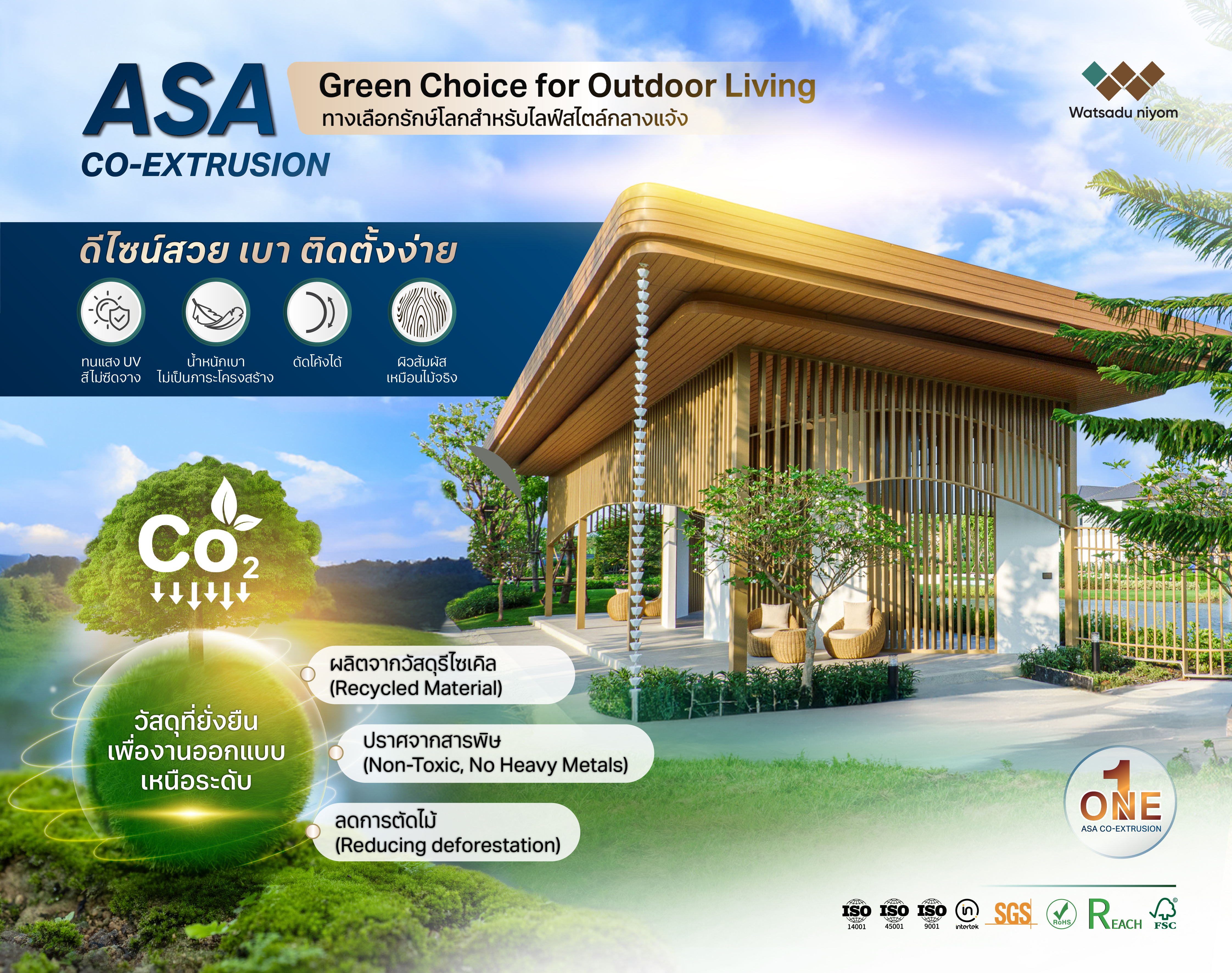 Watsadu Niyom WPC Wood Specialist 02 — ASA Series